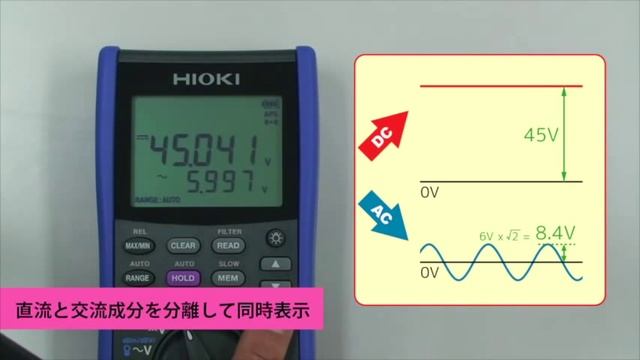 DT4281, DT4282デジタルマルチメータ機能紹介 смотреть онлайн