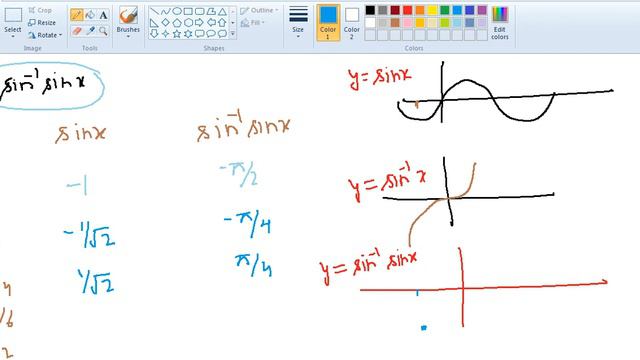 f(x)= arcsin(sinx ) and g(x)= sin( arc sin x ) --- Difference(Domain, range , graphs ) смотреть онлайн