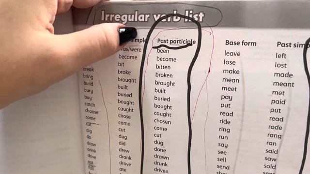 Present Perfect Pt 1- rule and use смотреть онлайн