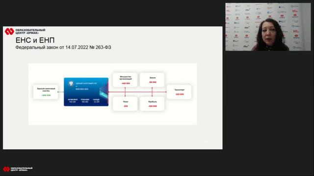 Анонс вебинара: "Изменение налогового законодательства" смотреть онлайн