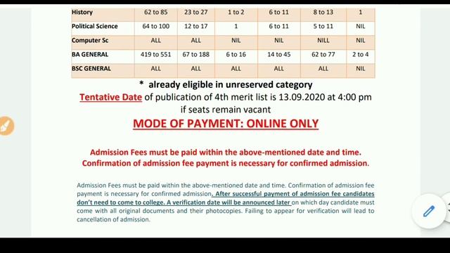 Serampore Girls College Admission : 3rd Merit List Published | 4th Merit List Date смотреть онлайн