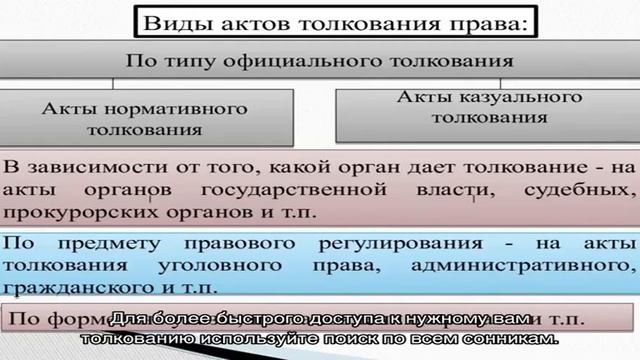 Значение снов по Славянскому соннику смотреть онлайн