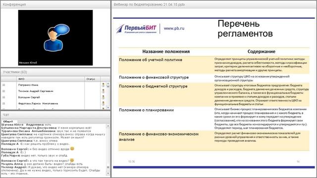 Как создать систему внутрифирменного бюджетирования? смотреть онлайн