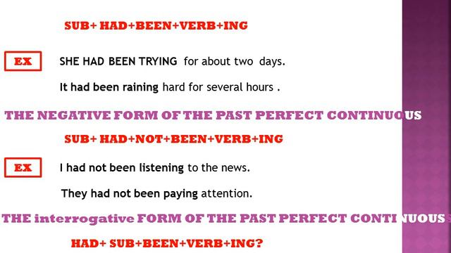 شرح زمن الماضي التام المستمر Past Perfect Continuous смотреть онлайн
