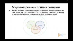 MetaMBA. Занятие  1 - Что такое управление