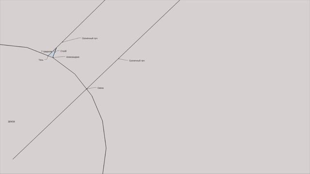 (ПРОВЕРКА) каким образом в древности определили ДЛИНУ ОКРУЖНОСТИ Земли(близко к ПРАВде ЯВи действ.) смотреть онлайн