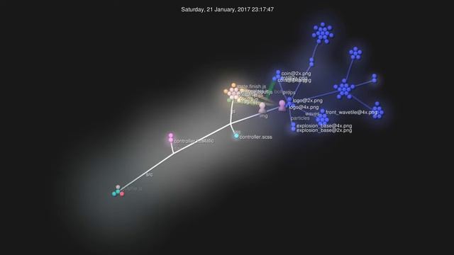 Global Game Jam 2017 - Git log смотреть онлайн