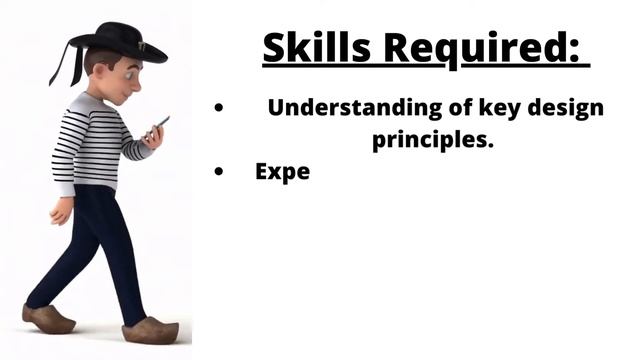 The Better India Off Campus Drive 2022 hiring for Junior Frontend Developer (Remote) смотреть онлайн