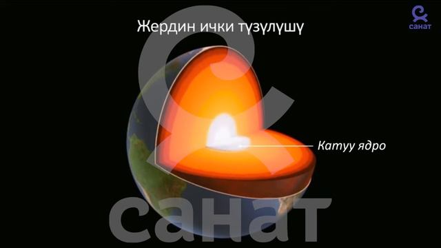 Биология 9 класс 54 сабак смотреть онлайн