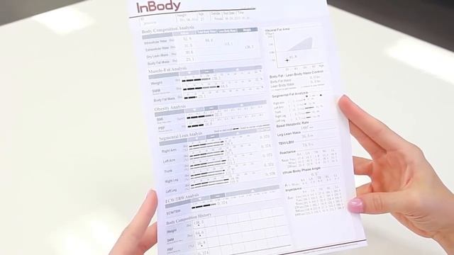 Диагностика состава тела на анализаторе InBody770 смотреть онлайн
