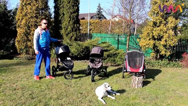 Wozki Baby Jogger Summit X3, FIT i POD смотреть онлайн