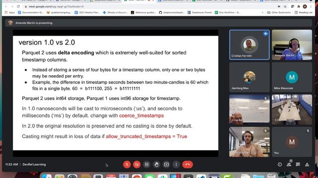 Apache Parquet Data Format (Learning Sessions) смотреть онлайн