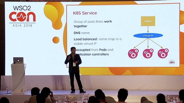 Deploying Applications in K8S and Docker, WSO2Con Asia 2018 смотреть онлайн