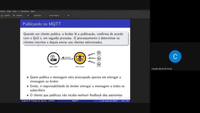 MQTT смотреть онлайн