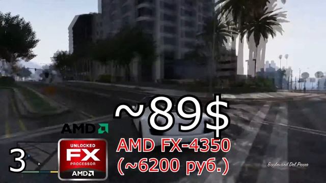  Академия Цифровой Грамотности