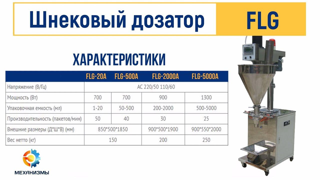 Шнековый дозатор порошков и сыпучих продуктов ЛАККК смотреть онлайн