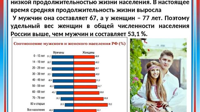 Мужчины и женщины смотреть онлайн