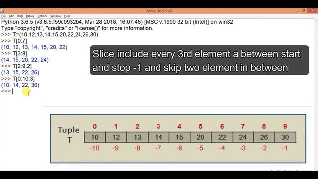 Tuple Slicing in Python | Tuple manipulation Part -2 |Packing and Unpacking of Tuple смотреть онлайн