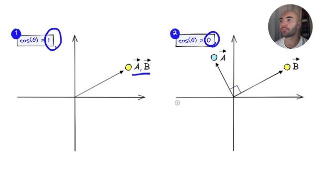 Bag of *Visual* Words for Image Classification and Retrieval смотреть онлайн