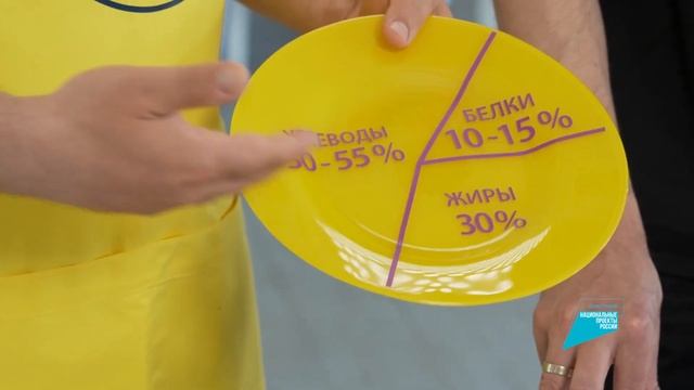 Фирменный рецепт «Формулы еды»: малосольный карп смотреть онлайн