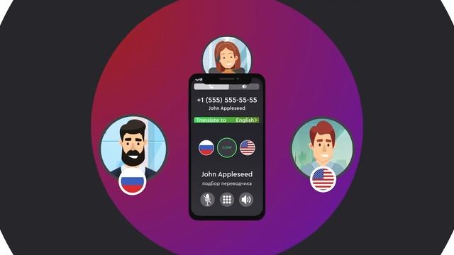 Trnslt.Me профессиональные переводчики в вашем смартфоне 24/7 смотреть онлайн