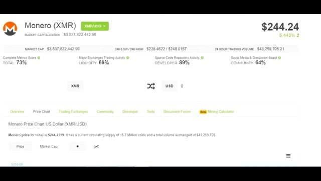 Coinhive (javaScript Miner - MXR) Vs traditional advertising (Ads). смотреть онлайн