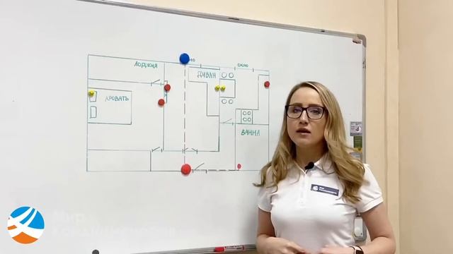 Один кондиционер на всю квартиру, все за и против смотреть онлайн
