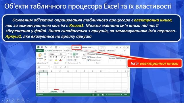 Поняття електронної таблиці. Табличні процесори, їх призначення. смотреть онлайн