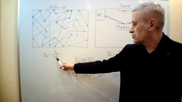 Физика - это жизнь. Применение законов физики для моделирования различных аспектов жизни. смотреть онлайн