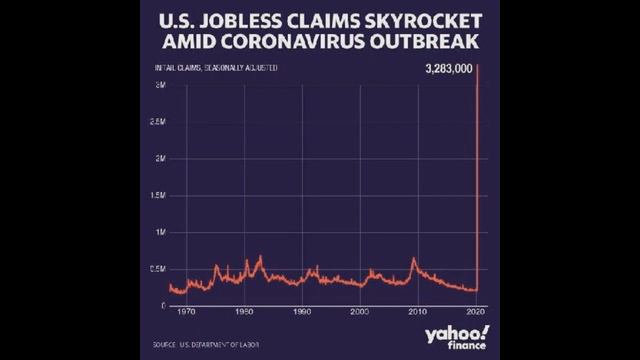 Что будет с мировой экономикой || Мировой кризис смотреть онлайн