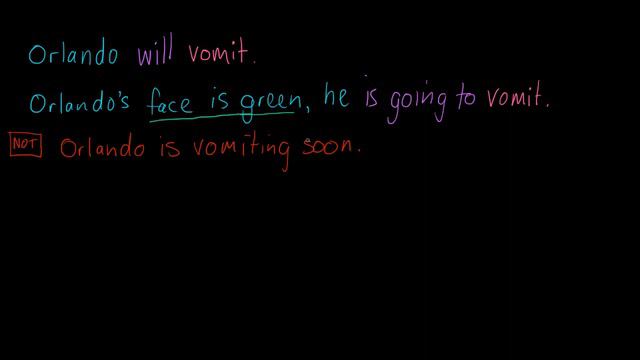 Learn English: The future tenses (part 1) смотреть онлайн