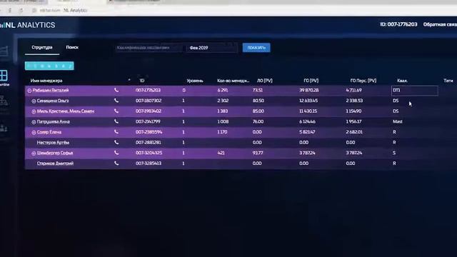 240 000 рублей NL International где искать, брать людей