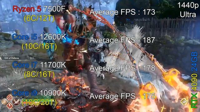 Ryzen 5 7500F vs i5 12600K vs i7 11700K vs i9 10900K - Test in 11 Games At 1080p & 1440p смотреть онлайн