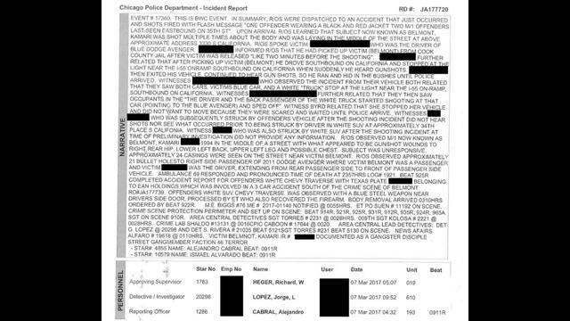 051 Rose’, Oochie, and KD ALLEGEDLY Identified On THF BOB-O Hit смотреть онлайн