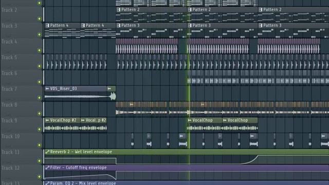 Don Diablo Style FLP | Profesional Future House