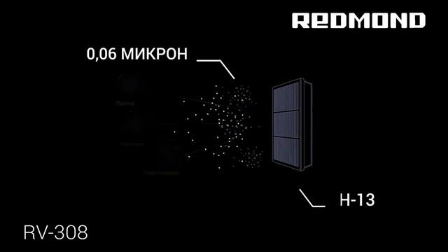 Мощный пылесос REDMOND RV-308 с 8 насадками для идеальной уборки смотреть онлайн