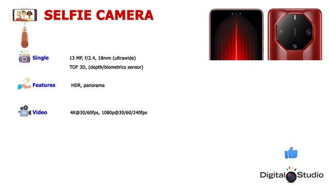 Huawei Mate 60 RS Ultimate смотреть онлайн