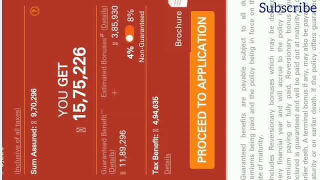 Icici Prudential future perfect traditional plan explained смотреть онлайн