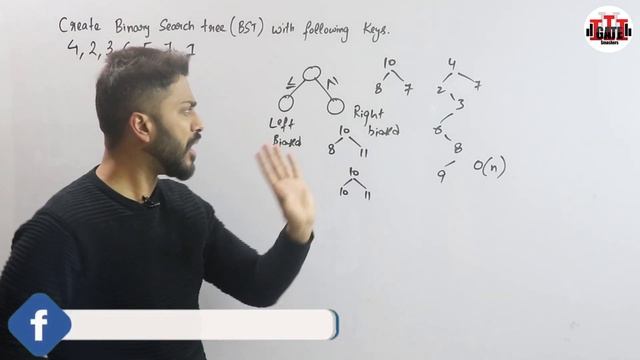 Binary Search Tree in Data Structure | Insertion and Traversal in BST смотреть онлайн