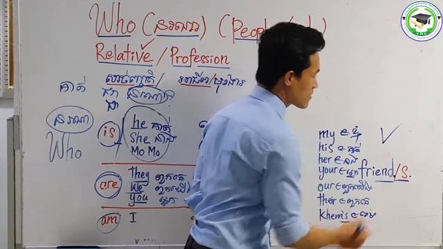 Episode 09 am is are present simple tense - Free English Grammar Online Lessons смотреть онлайн