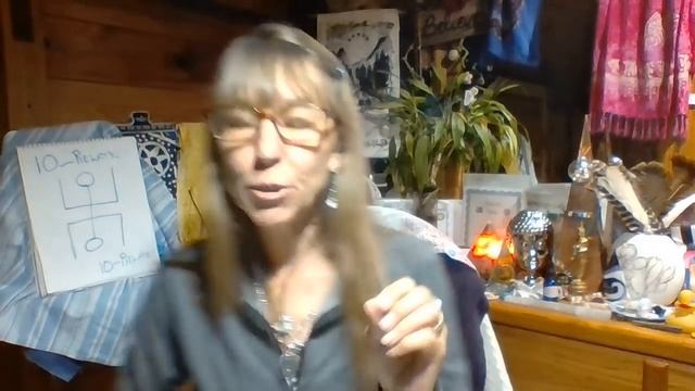 1 10 11 ¤ A Light Language Oracle & Sacred Symbols Cup of Inspiration~Creating Crisis as a Catalyst смотреть онлайн