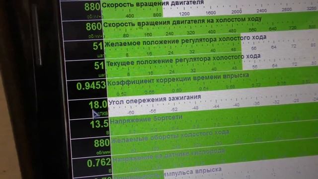 Двигатель заводится ,но не всегда.Плавающая неисправность . смотреть онлайн