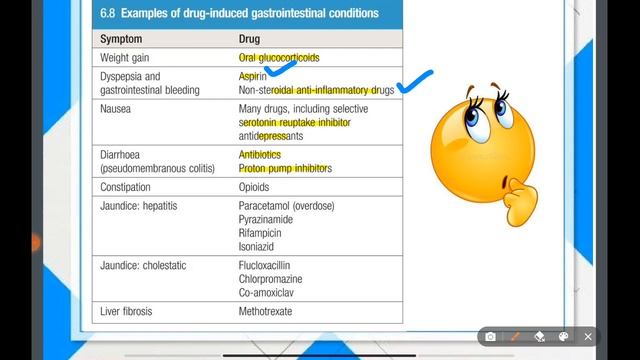 OSCE/ GIT/ Part1/ Taking history/ by Hasan Murphy смотреть онлайн