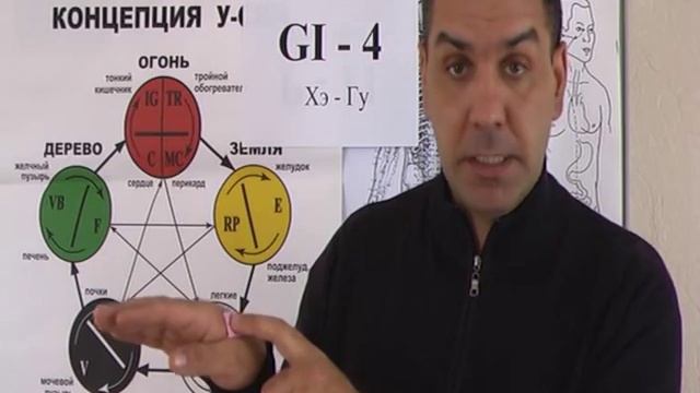 Хэ-Гу и Апликатор Кузнецова. смотреть онлайн