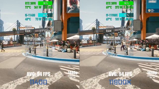 Intel Core i5-11400 vs Intel Core i9-11900K — Test in 10 Games! [1080p, 1440p] смотреть онлайн