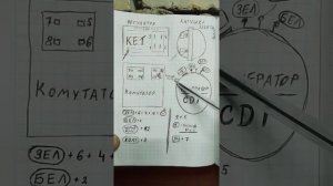 Как подключить зажигание CDI на прямую