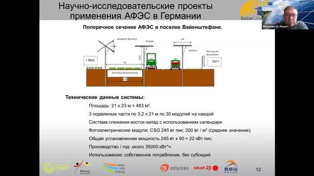 Агрофотовольтаика в толковании проф. Александра Кирюхина | Солнечные университеты