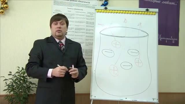 Управление чувствами - Психология чувств смотреть онлайн