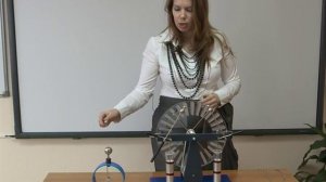 Электрическое поле. Электрофорная машина