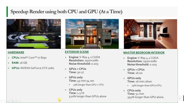 How to Speed VRay Render | All About Vray Engine | Vray for SketchUp смотреть онлайн